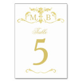 Nummernummers van de goudbruidstabel kaart (Voorkant)