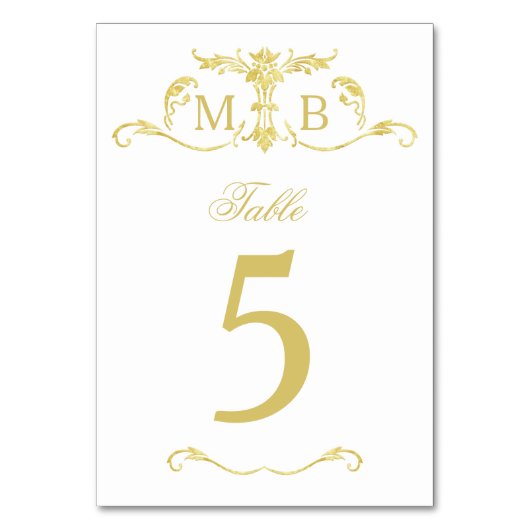 Nummernummers van de goudbruidstabel kaart (Voorkant)