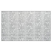 Nummerpatroon Stof (Yard (91,4 cm))