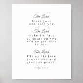 Nummers6:24-26 poster voor scriptie, dubbelzijdig (Voorkant)