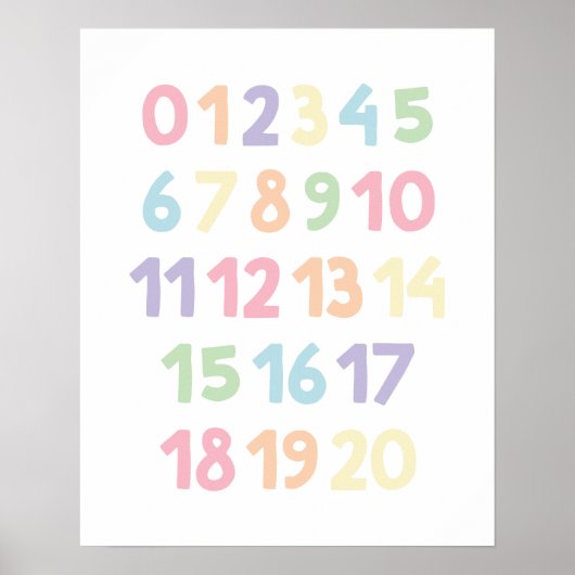 Nummers 0-20 Nursery Wall Art Poster (Voorkant)