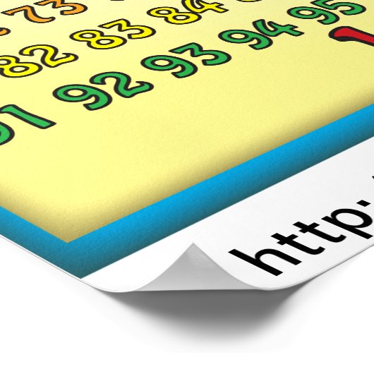 Nummers 1-100 Alien-Poster Poster (Hoek)