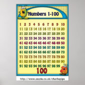 Nummers 1-100 Alien-Poster Poster (Voorkant)