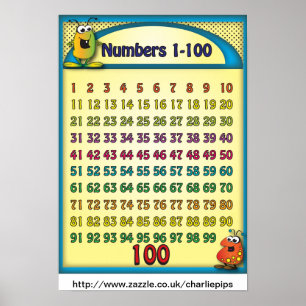 Nummers 1-100 Alien-Poster Poster