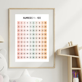 Nummers 1 - 100 Kinder Educatieve Poster