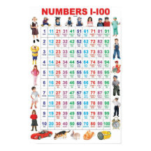 Nummers 1-100