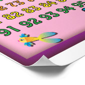 Nummers 1-100 Poster met een Cartoon Zeemeermin (Hoek)