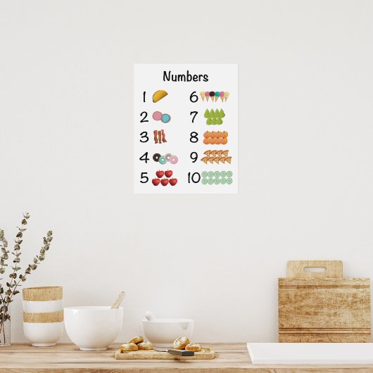 Nummers 1-10 poster (Keuken)