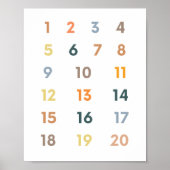 Nummers 1-20 poster (Voorkant)