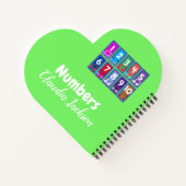 Nummers 1 tot 10 Early Mathematics Teacher Notitie Notitieboek (Achterkant)