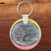 Nummers 6:24-26 Lord Bless You and Keep You Peace Sleutelhanger (Voorkant)