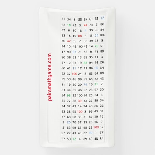 Nummers Banner 1 mini (Verticaal)