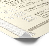 Nummers en cijfers: hints en tips poster (Hoek)