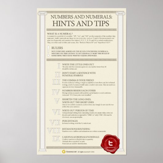 Nummers en cijfers: hints en tips poster (Voorkant)