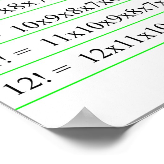 Nummers en hun Poster van de Grafiek van de Factor (Hoek)