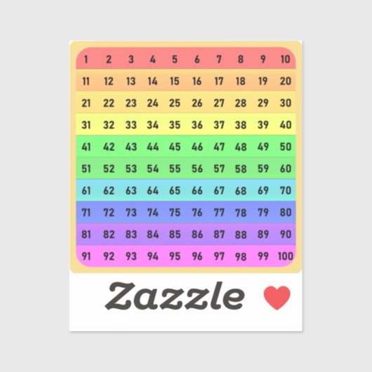 Nummers - Honderden Chart Vierkante Sticker (Vel)