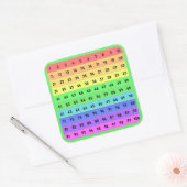 Nummers - Honderden Chart Vierkante Sticker, Groen Sticker (Envelop)