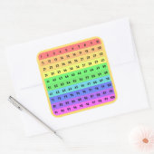 Nummers - Honderden Grafiek Vierkante Sticker, Per Sticker (Envelop)