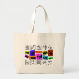 Nummers in letters grote tote bag