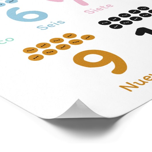 Nummers leren (in het Spaans) Poster (Hoek)