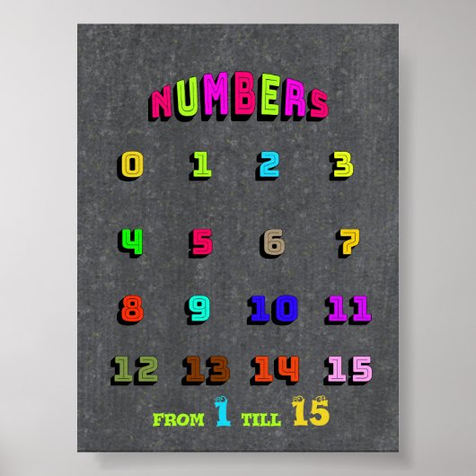 Nummers leren voor kinderen poster (Voorkant)