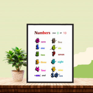 Nummers leren voor kinderen poster