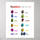 Nummers leren voor kinderen poster (Voorkant)