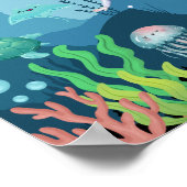 Nummers met de Oceaan Poster (Hoek)