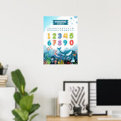 Nummers met de Oceaan Poster (Thuiskantoor)