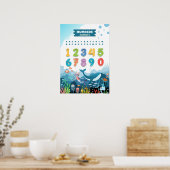 Nummers met de Oceaan Poster (Keuken)