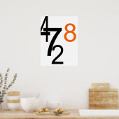 Nummers Poster (Keuken)