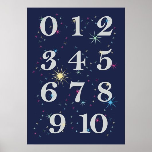 Nummers Poster (Voorkant)