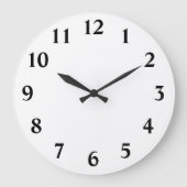 Nummers Sjabloon Grote Klok (Voorkant)