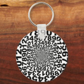 Nummers Sleutelhanger (Voorkant)