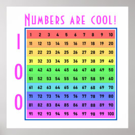 "Nummers zijn cool!" 1-100 Chart Custom Poster