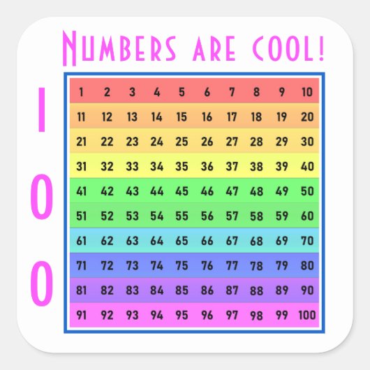 "Nummers zijn cool!" 1-100 Chart Custom Sticker (Voorkant)