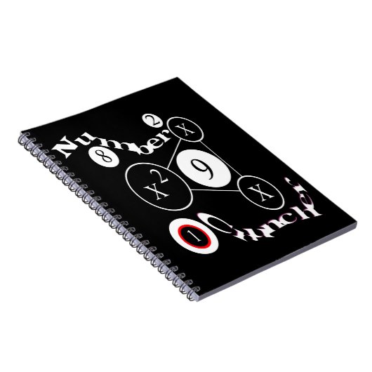 Nummerteller Notitieboek (Rechterzijde)