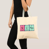 Nuno periodieke lijstnaam canvas tas (Voorkant (product))