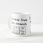 Nuno periodieke lijstnaam mok (Voorkant links)