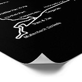 Nurburgring Poster (Hoek)