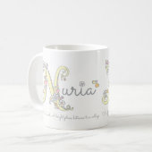 Nuria-naam die decoratieve N-monogram-mok betekent Koffiemok (Voorkant links)