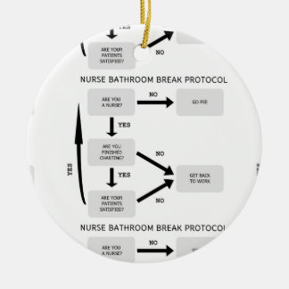 Nurse Bathroom Break Protocol Keramisch Ornament