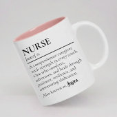 Nurse Definition Mug Personalized Gift for Nurses Tweekleurige Koffiemok