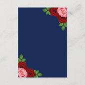 Nurse Graduation Party Registry Informatiekaartje (Achterkant)