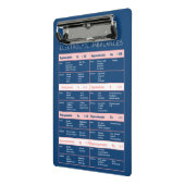 Nurse klembord - Verwijzing naar onevenwichtighede (Angled2)