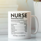 Nurse Nutrition Facts, funny Nurse Koffiemok