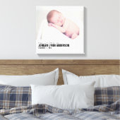 Nursery Baby Announcement Fotocanvas Afdrukken (Insitu (Slaapkamer))