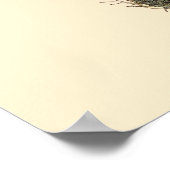 Nursery Poem van Lewis Carroll Poster (Hoek)