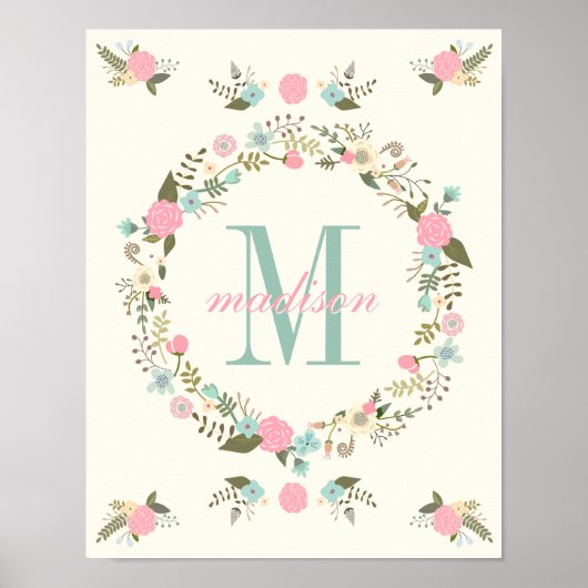 Nursery wall art print Monogram nursery poster (Voorkant)