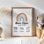 Nursery waterverf boho regenbooggeboortstatussen poster
